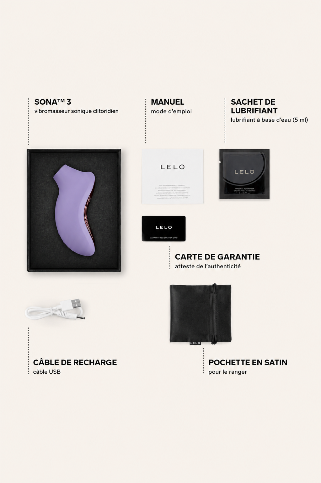 Le Rituel — Chapitre IV