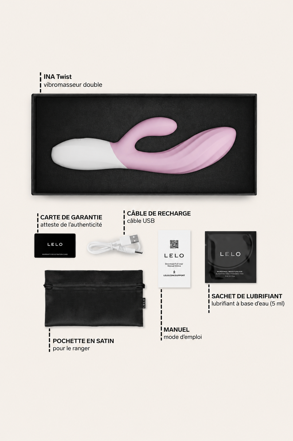 Le Rituel — Chapitre V